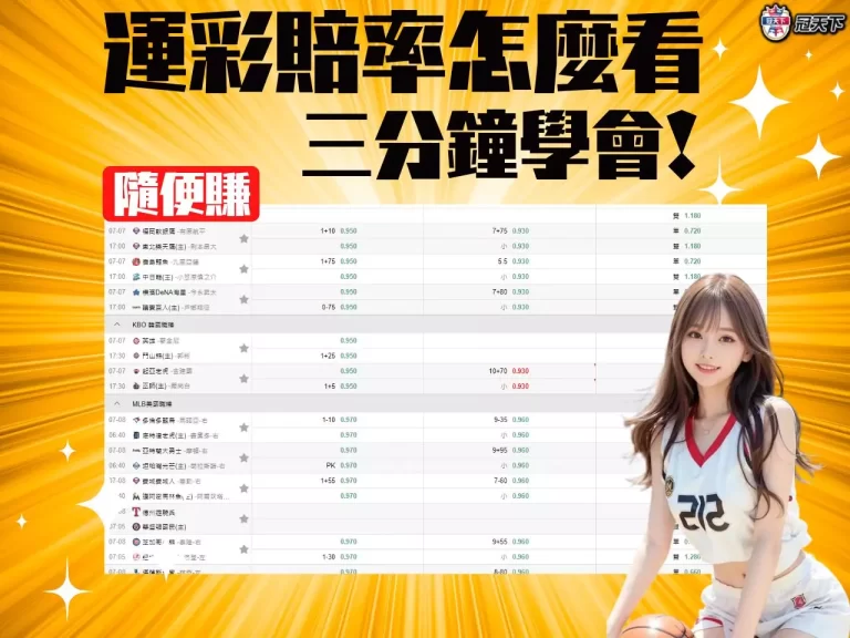 【運彩賠率怎麼看】懶人包介紹!籃球、棒球、足球一次學會爽賺!